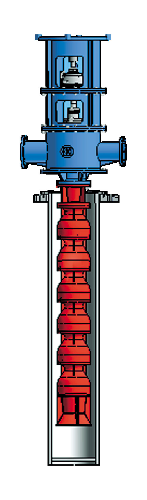 汽輪機輔機（給水泵、凝結水泵）